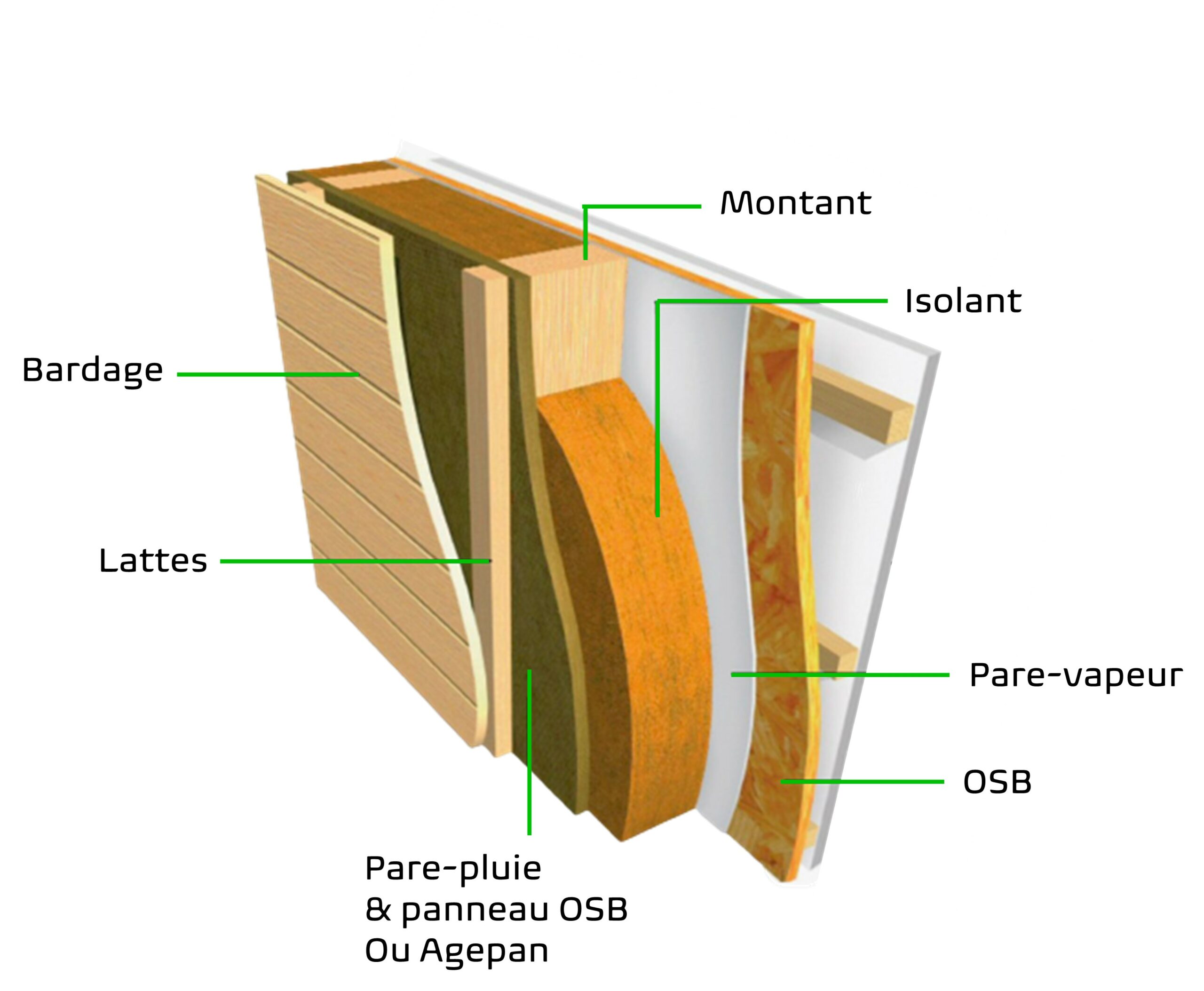 schéma ossature bois